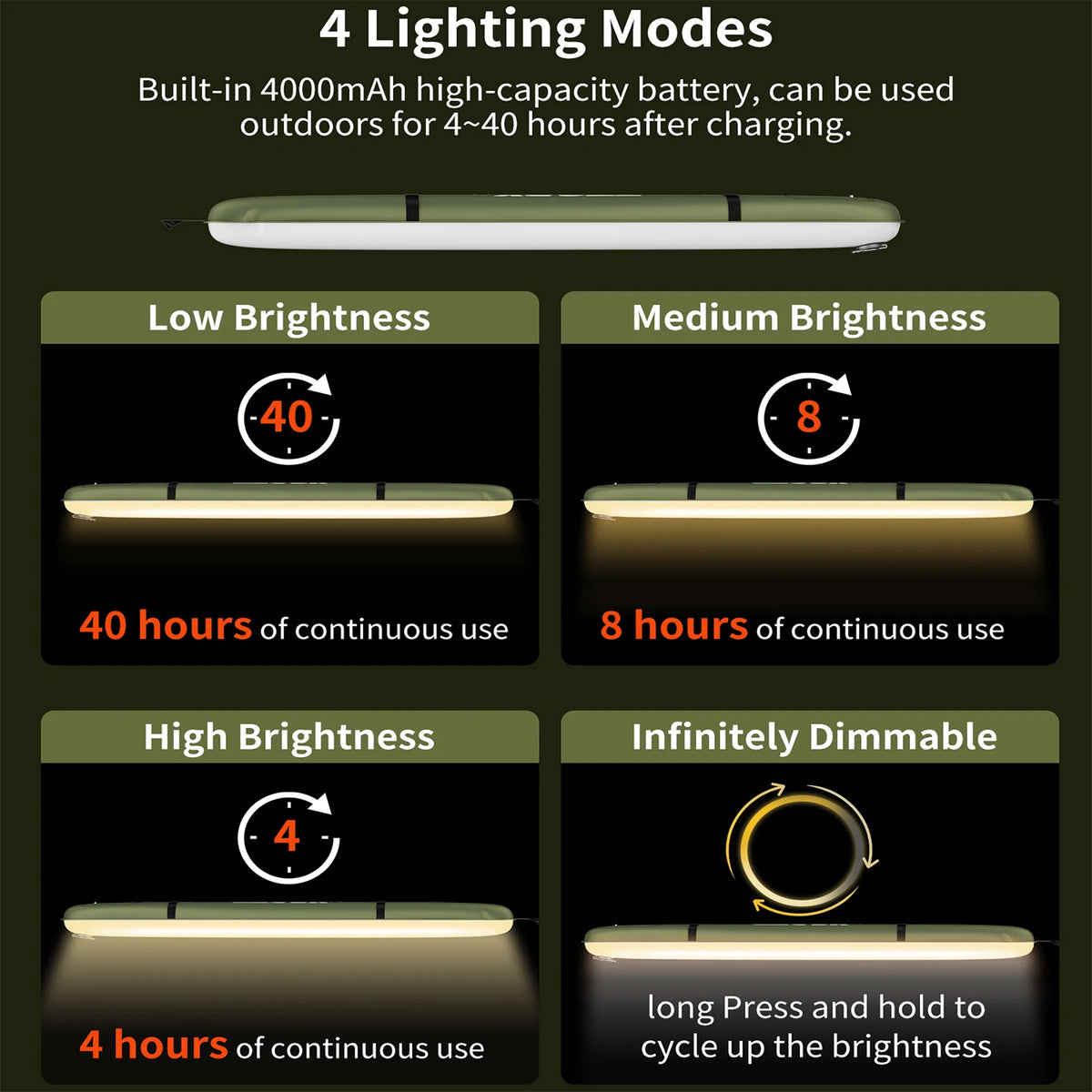 Rechargeable Portable Camping Lantern Waterproof Outdoor Work Light