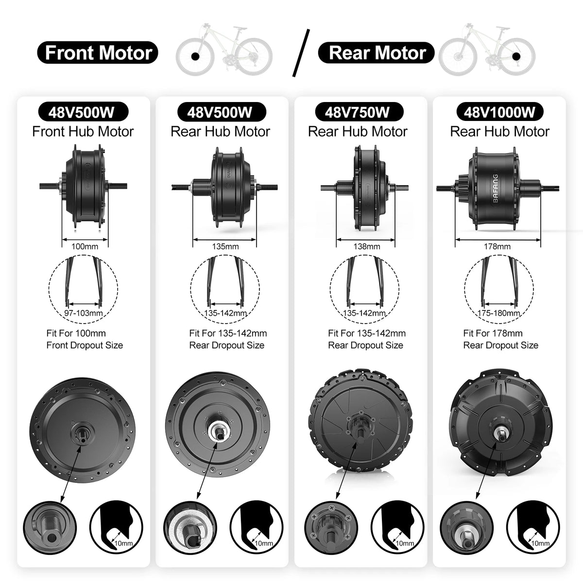BAFANG Brushless Rear Hub Motor Cassette Drive for Electric Bicycle
