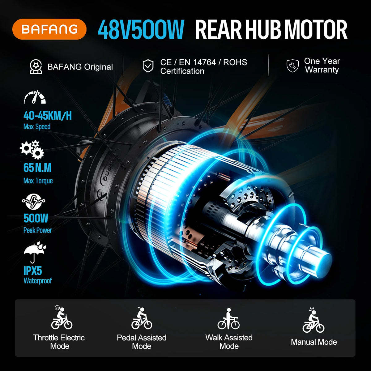 BAFANG G020 Electric Bike Rear Hub Motor Conversion Kit