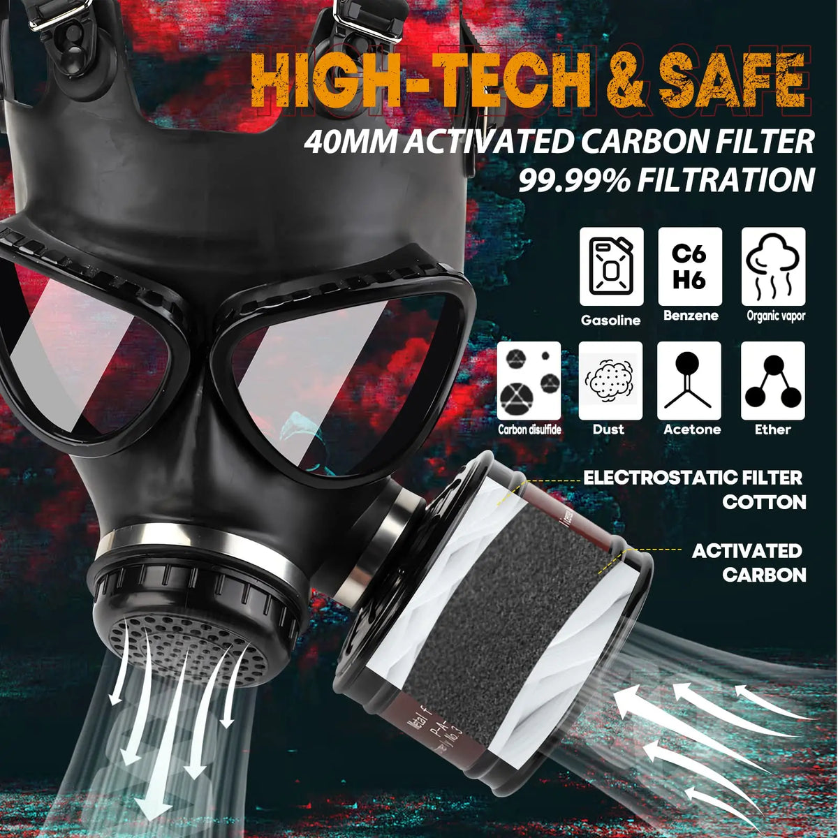 Full Face Chemical Respirator Mask With Activated Carbon Filter