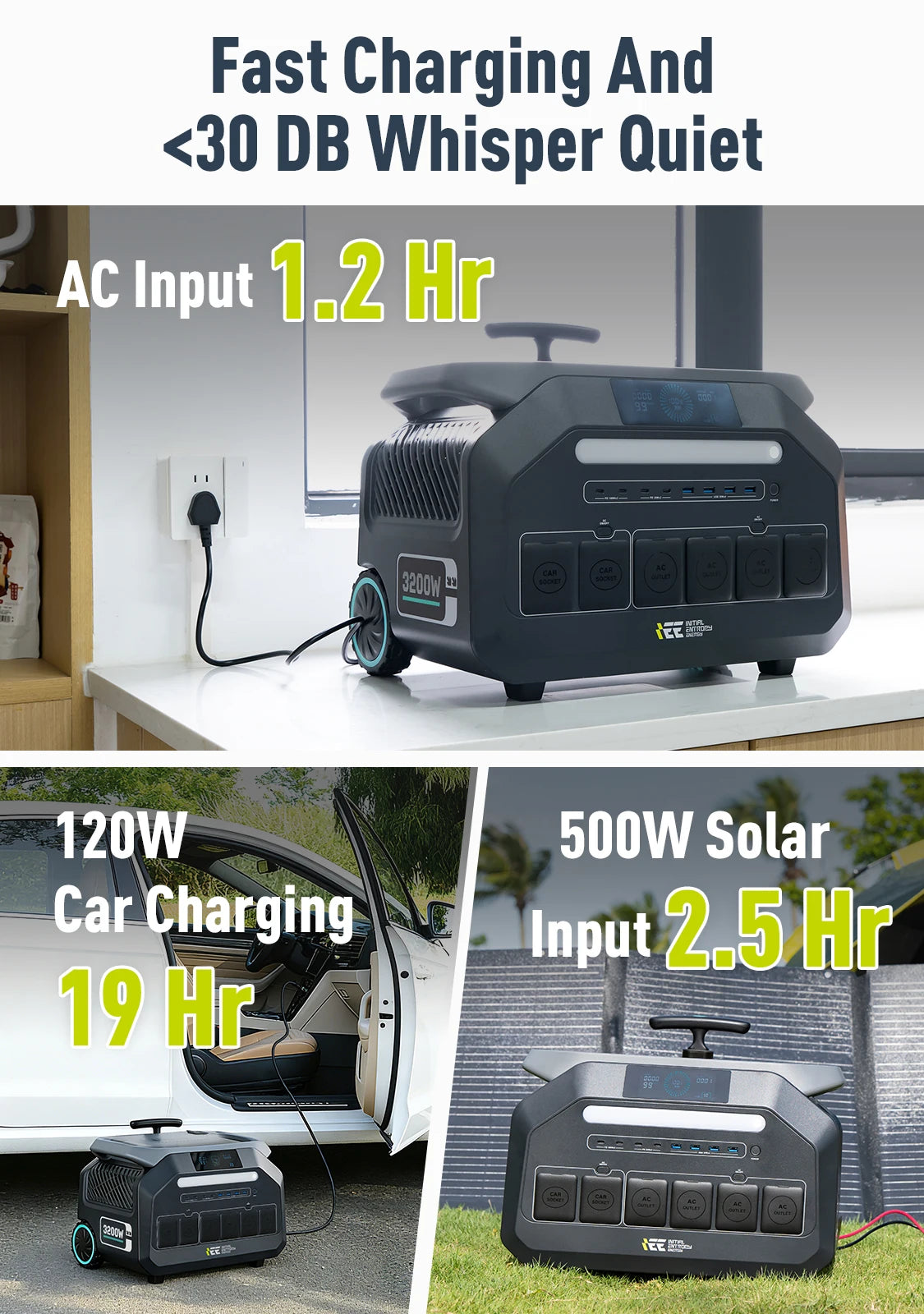 IEE Portable Solar Power Station for Home Backup and Camping
