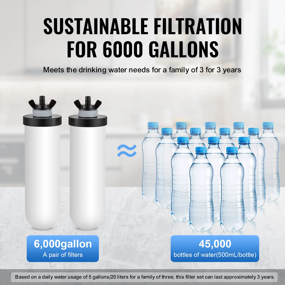 SucceBuy Gravity Fed Stainless Steel Countertop Water Filter System