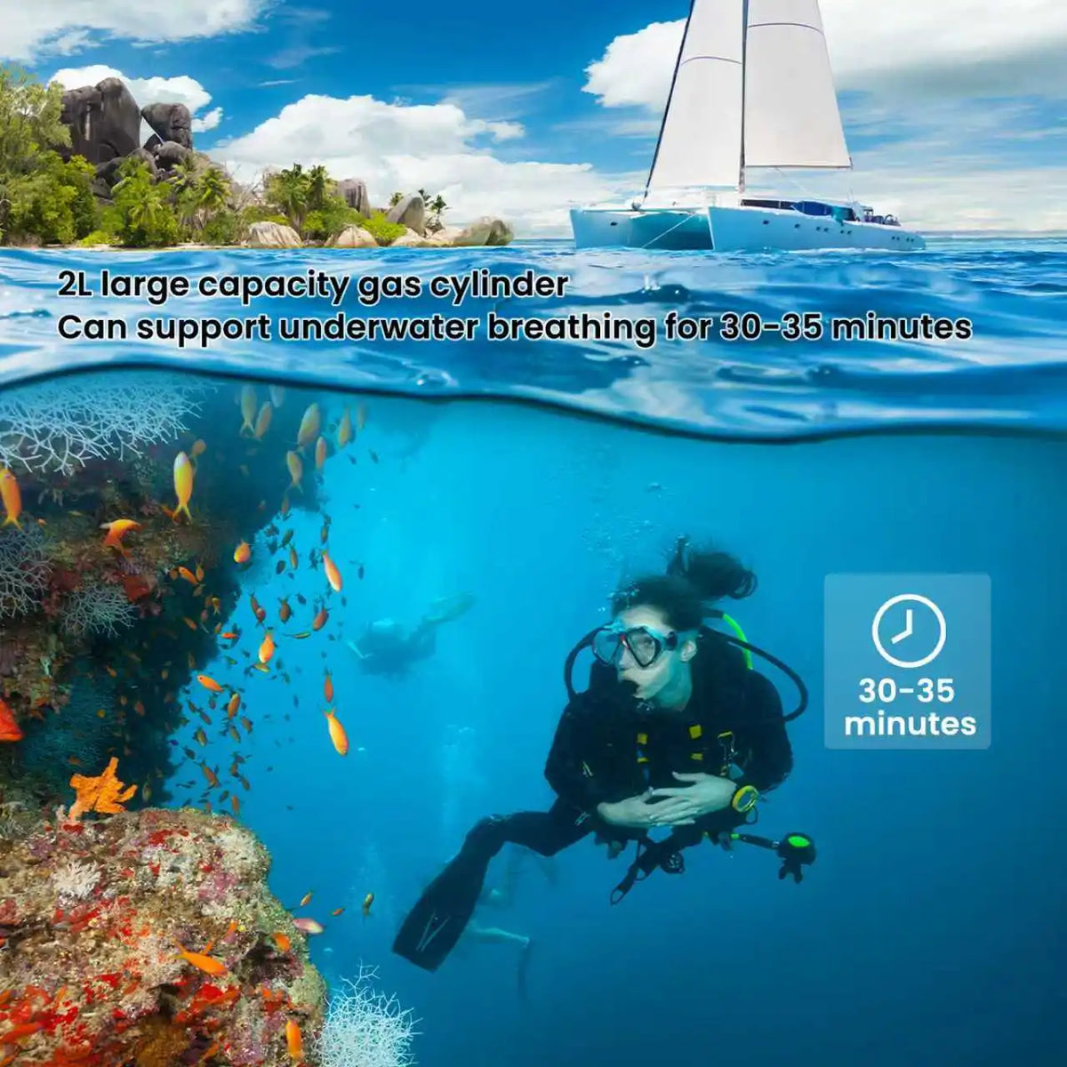 TUDIVING Portable Scuba Tank For 45 Minutes Underwater Diving