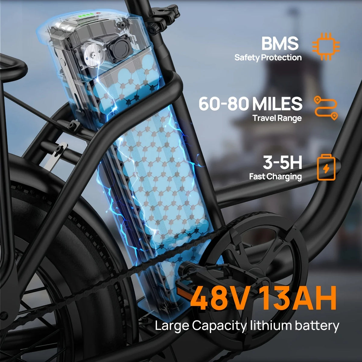 URLIFE 750W Electric Fat Tire E-Bike With Dual Disc Brakes