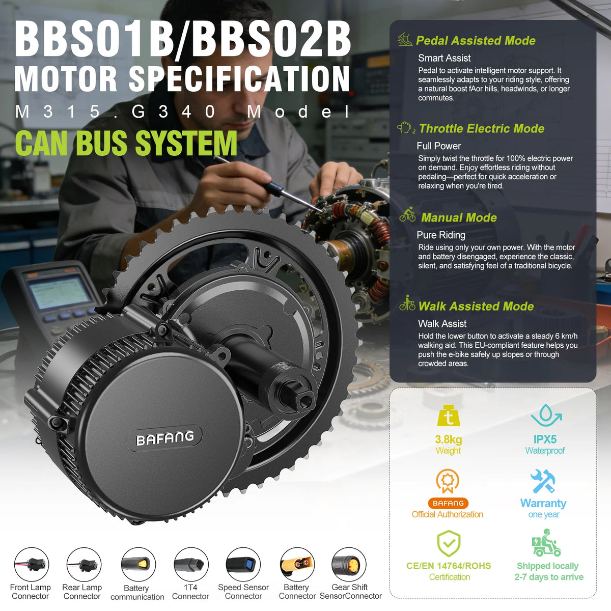 Bafang 750W Mid Drive Motor Ebike Conversion Kit With CAN