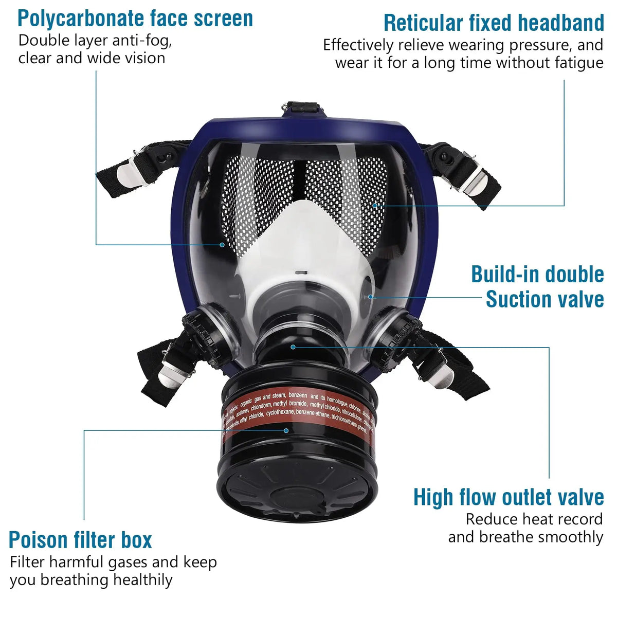 Full Face Respirator Gas Mask With Activated Carbon Filter Canister