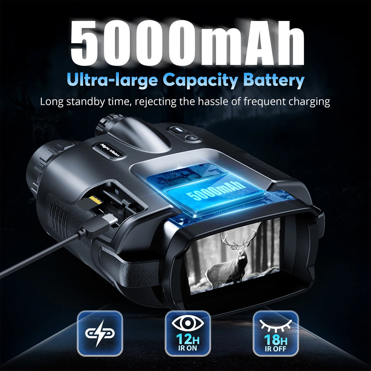 USB Rechargeable 4K Night Vision Binoculars With Digital Zoom