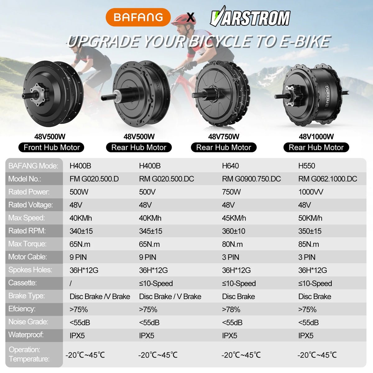 BAFANG Brushless Rear Hub Motor Cassette Drive for Electric Bicycle