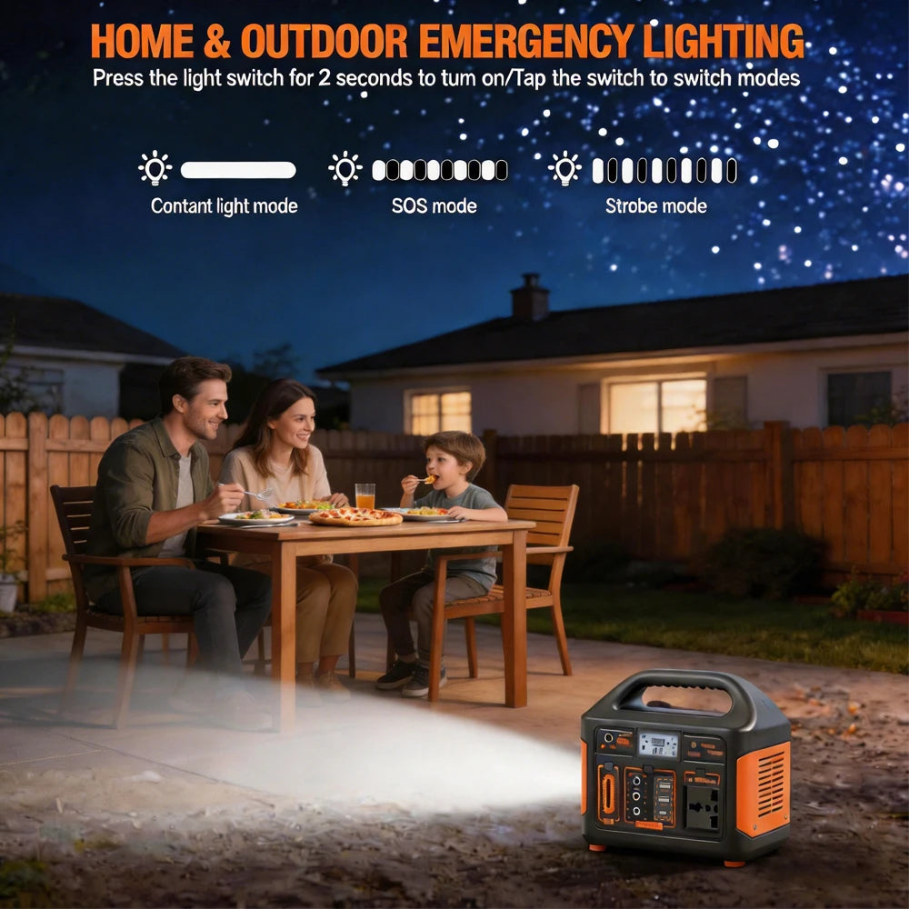 GaiaRay Portable Power Station 460Wh LiFePO4 Solar Generator