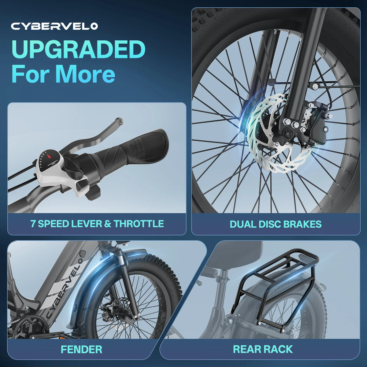 Cybervelo 1500W 7 Speed Step Thru Electric Bike 20Ah Battery