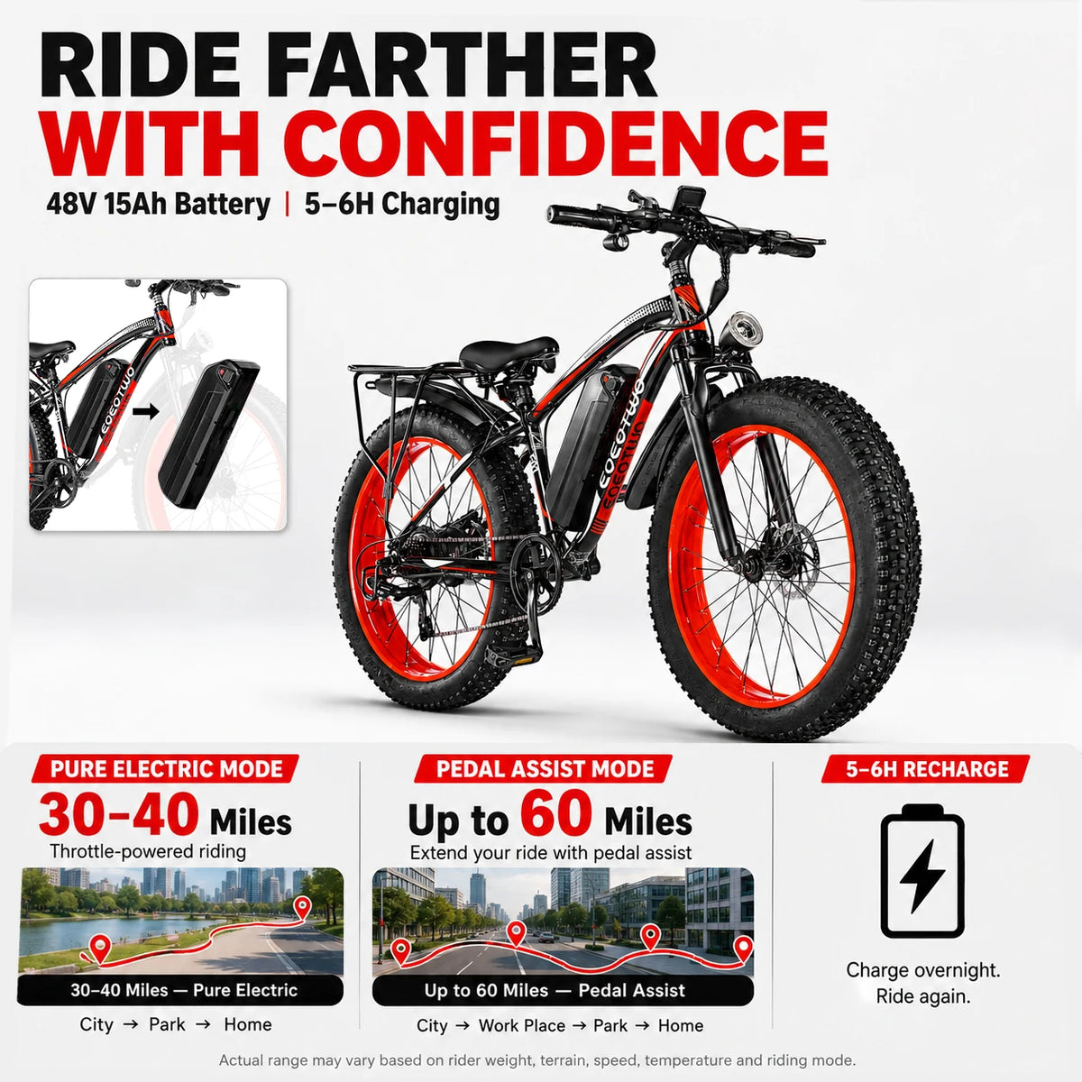 Eoeotwo 1500W High Performance Electric Fat Tire Bike For Adults