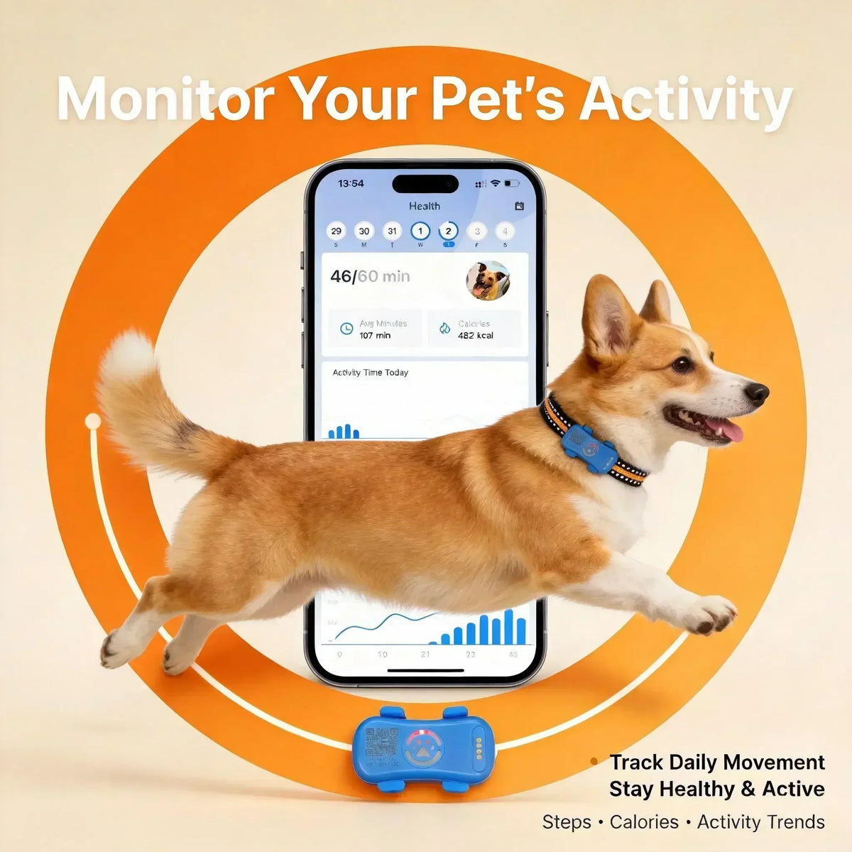 Wanwaytech 4G GPS Pet Tracker For Dogs With Live Tracking