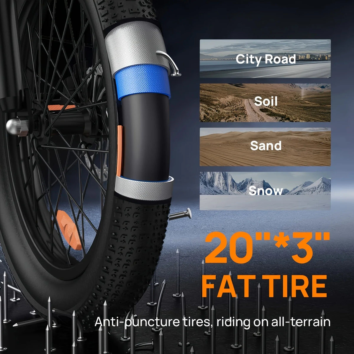 URLIFE 750W Electric Fat Tire E-Bike With Dual Disc Brakes
