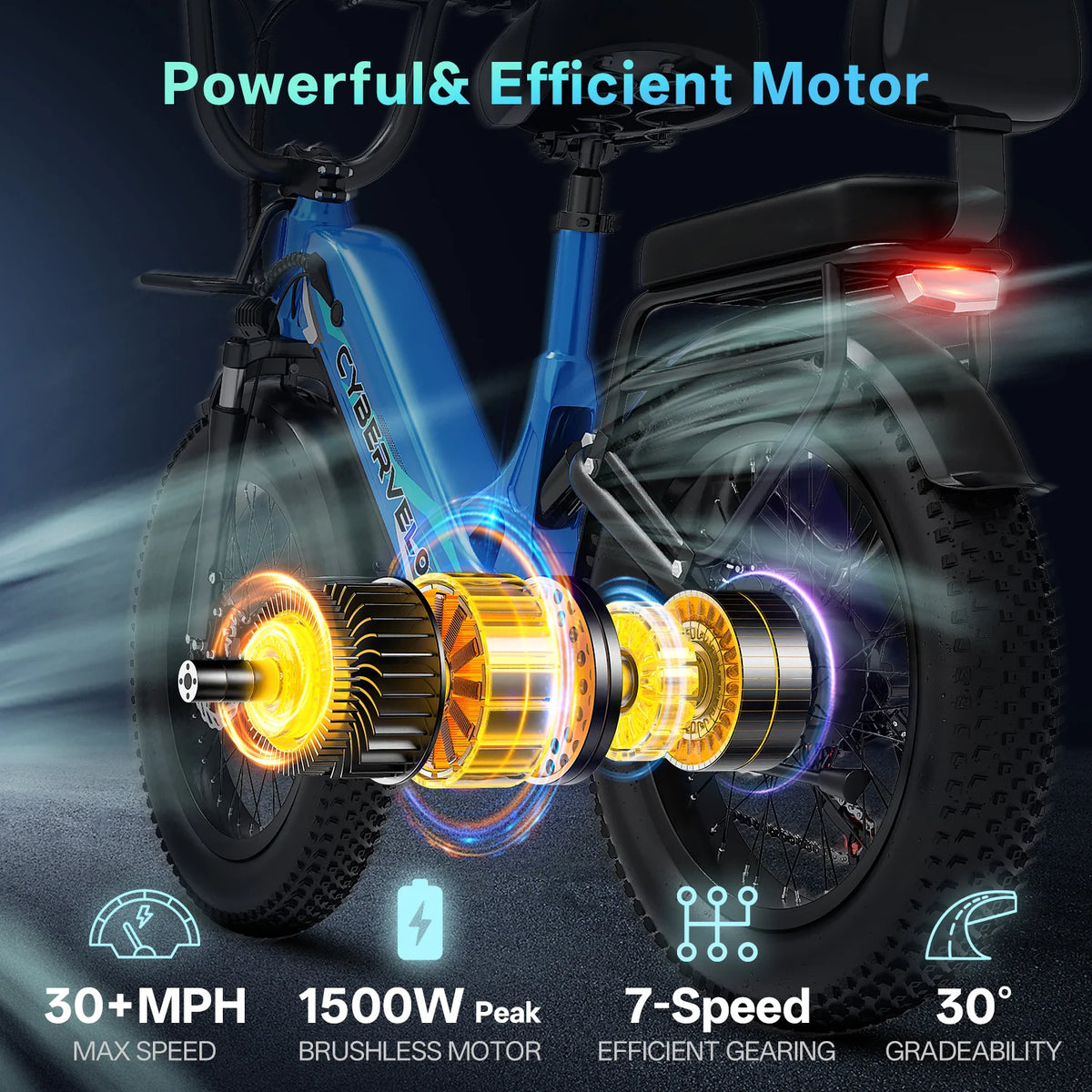Cybervelo 1500W 7 Speed Step Thru Electric Bike 20Ah Battery