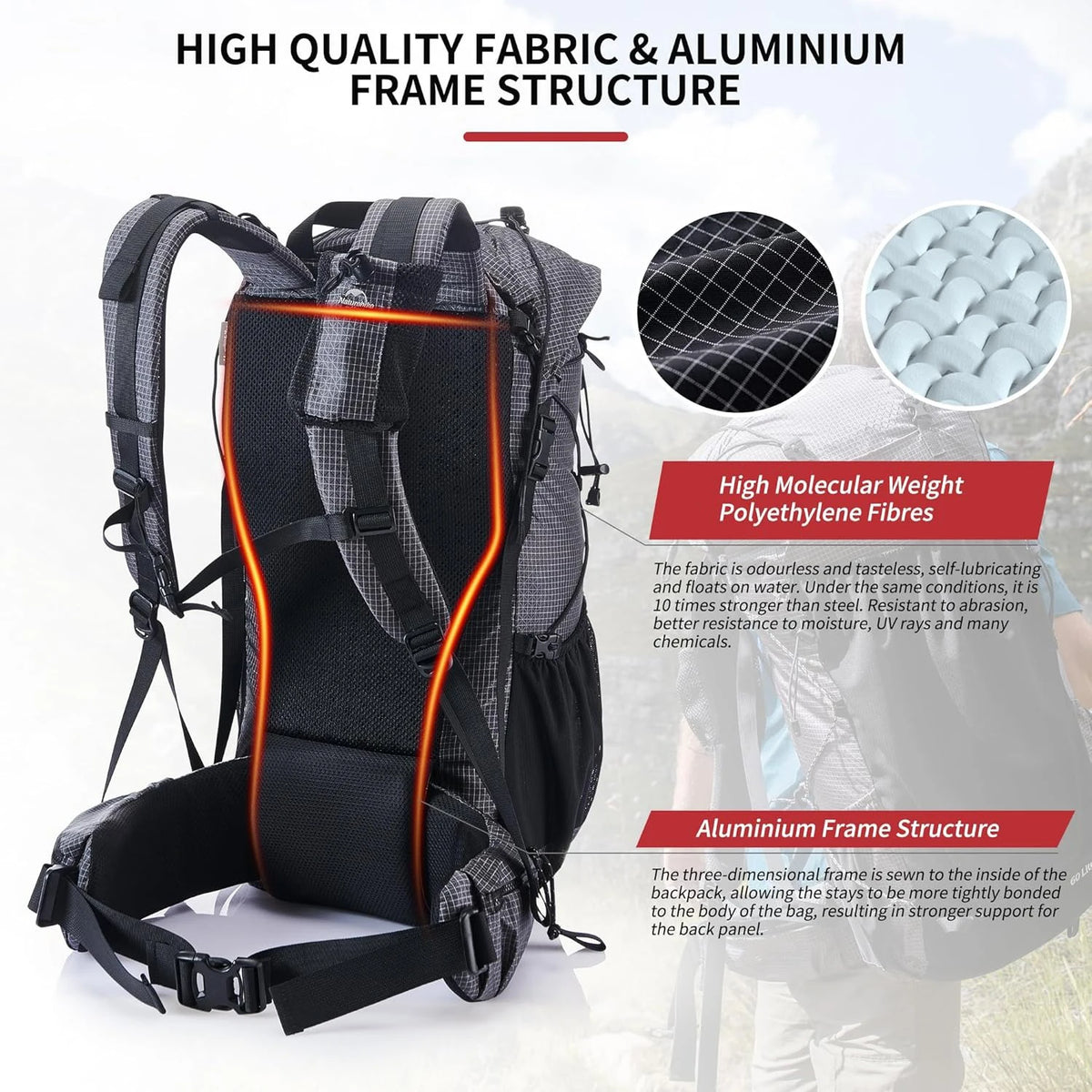 Naturehike Waterproof Mountain Hiking Backpack With Rain Cover