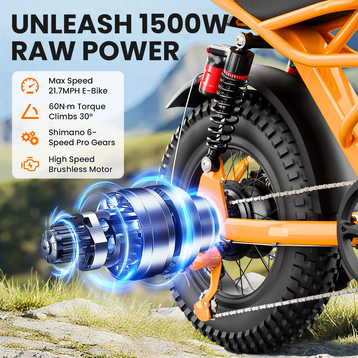 EILLEO SPACEWALK 1500W All Terrain Fat Tire Electric Bike