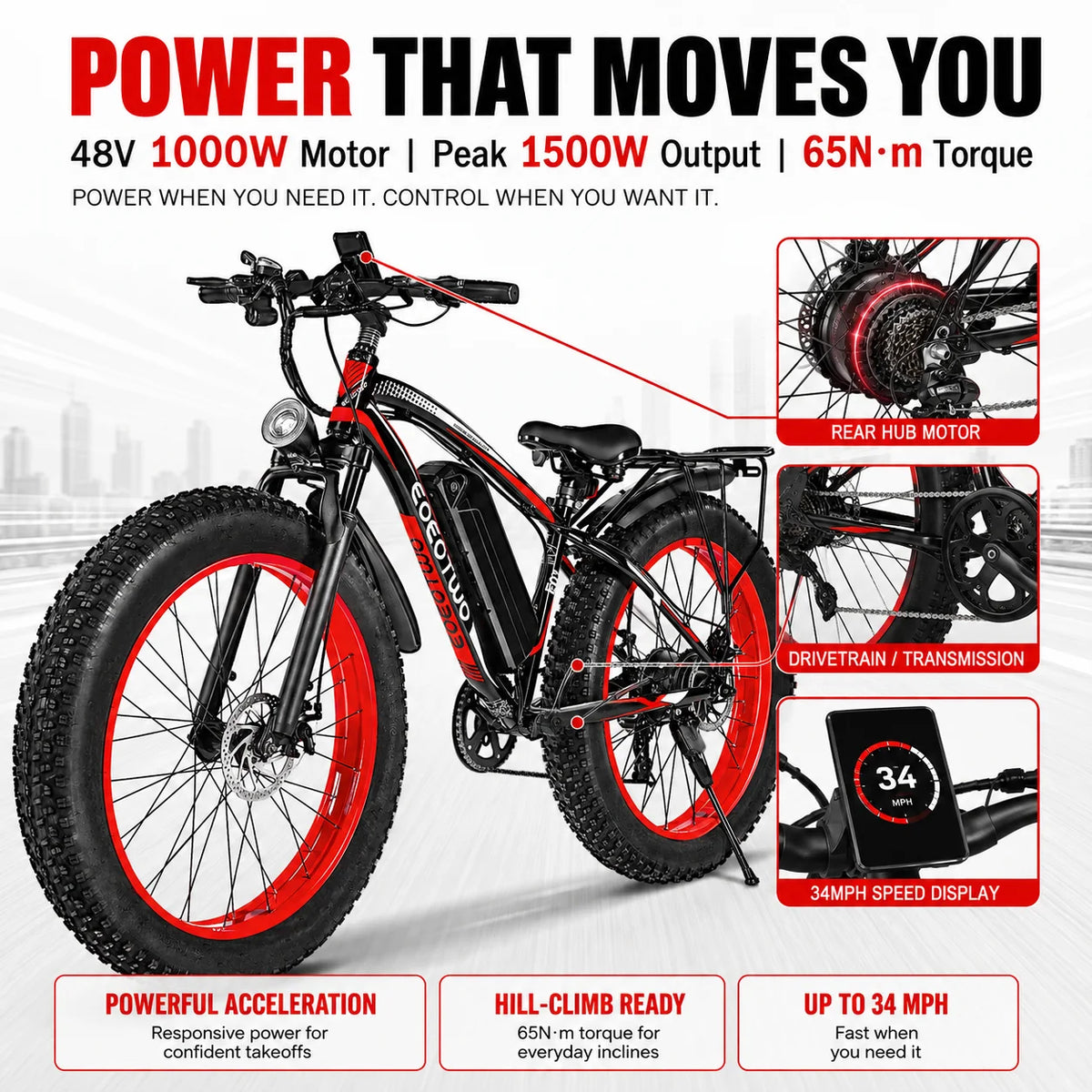Eoeotwo 1500W High Performance Electric Fat Tire Bike For Adults