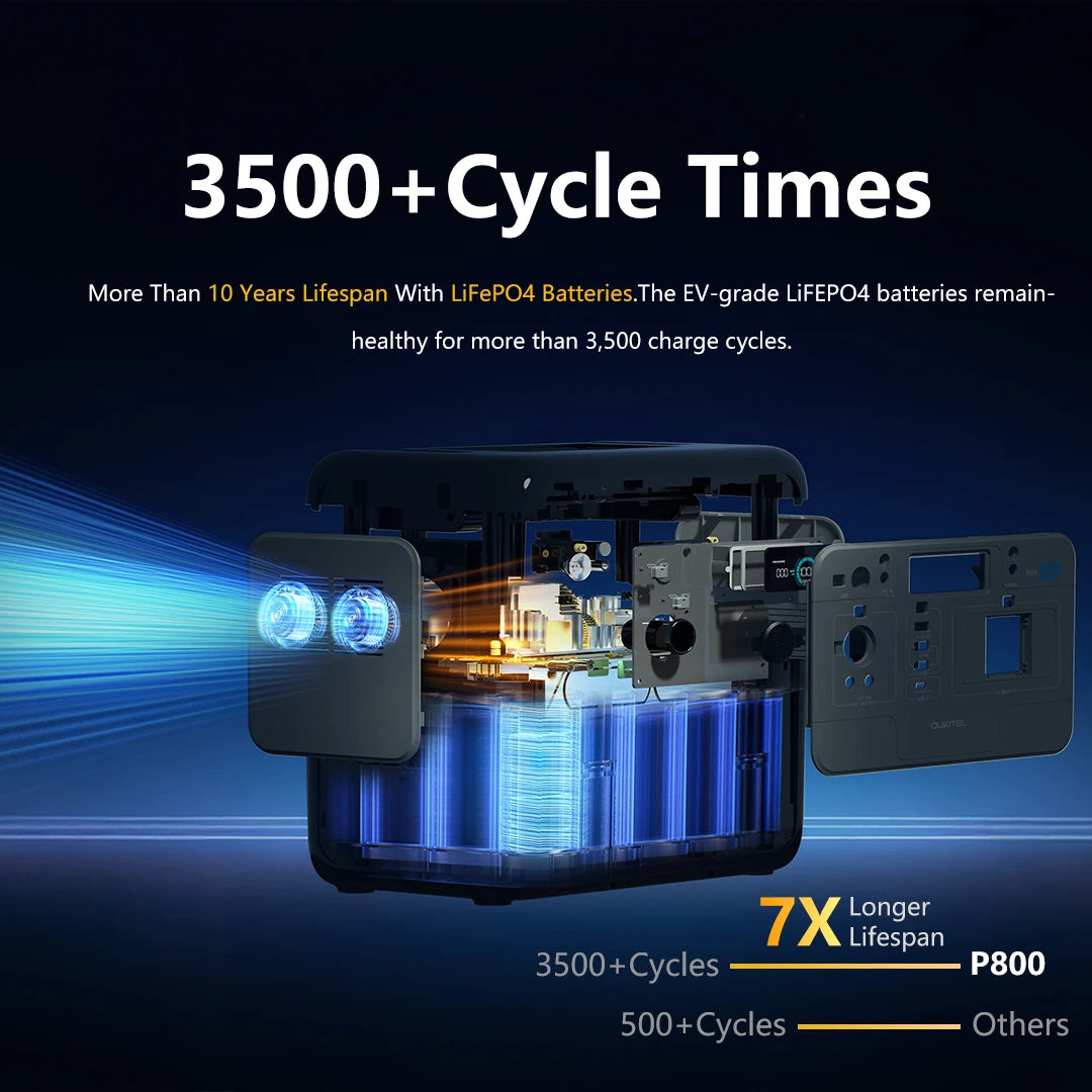 IEE 800W Portable Power Station 512Wh LiFePO4 Solar Generator