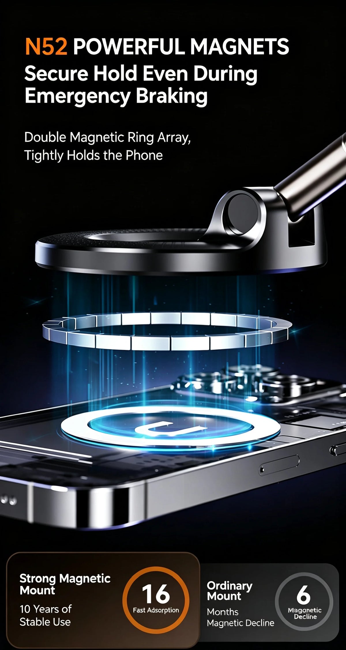 Magnetic Car Phone Holder With Vacuum Suction Cup For Console