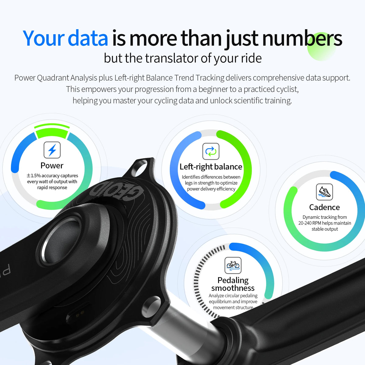 GEOID PM500 Bike Power Meter With Cadence Tracking