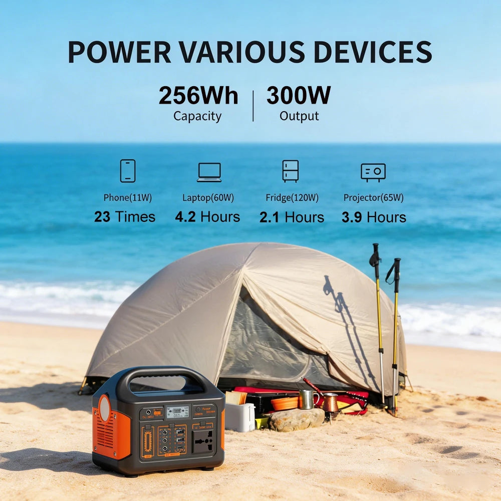 GaiaRay Portable Power Station 460Wh LiFePO4 Solar Generator