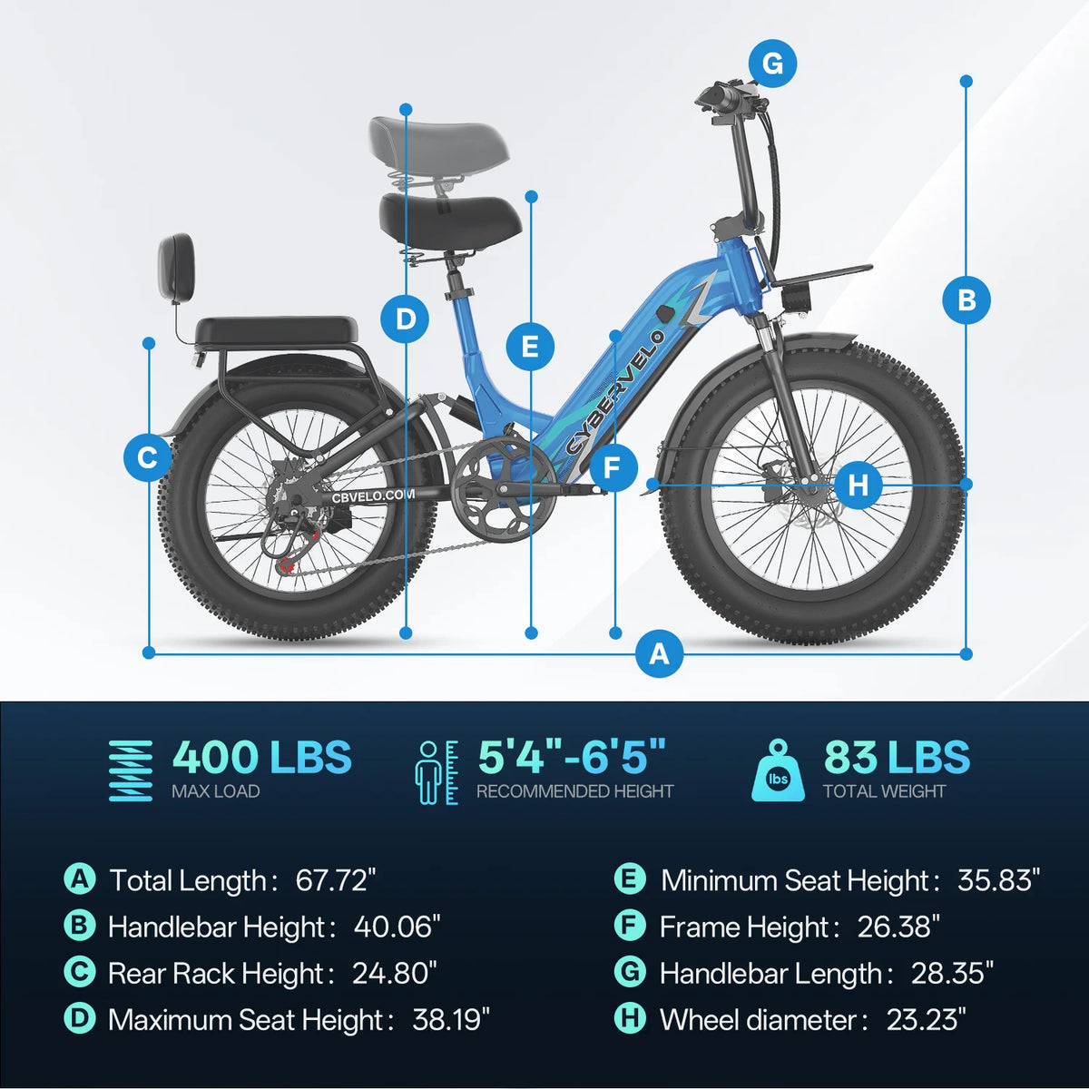 Cybervelo 1500W 7 Speed Step Thru Electric Bike 20Ah Battery